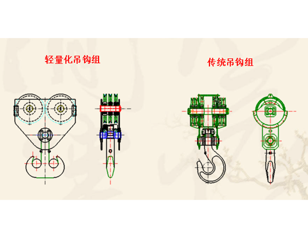 普通起重機吊鉤、歐式起重機吊鉤